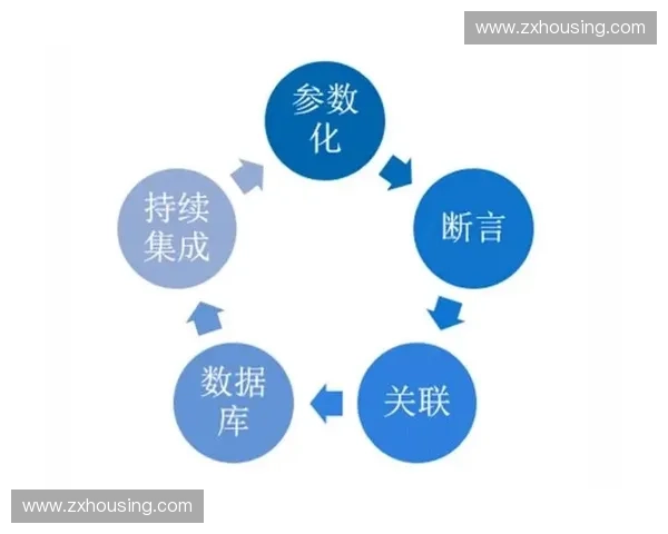 深入掌握伐木机英雄实战技巧与高效操作要点全面进阶权威实用指南 深入掌握伐木机英雄实战技巧与高效操作要点全面进阶权威实用指南